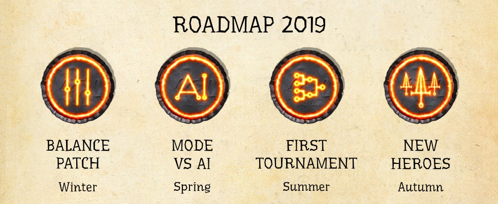Roadmap2019